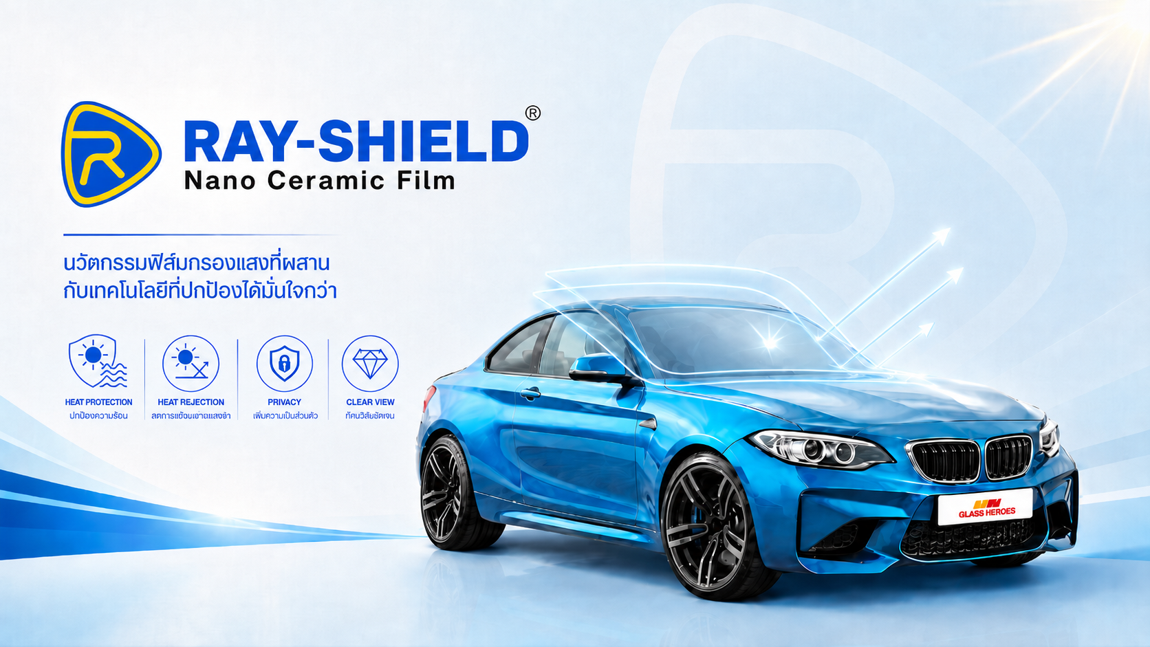 Ray-Shield Nano Ceramic ฟิล์มกรองแสง